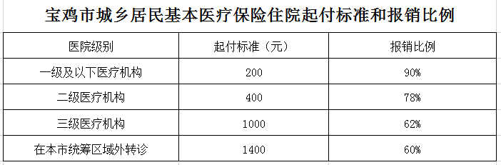 1655860928140688.png 图片2.png